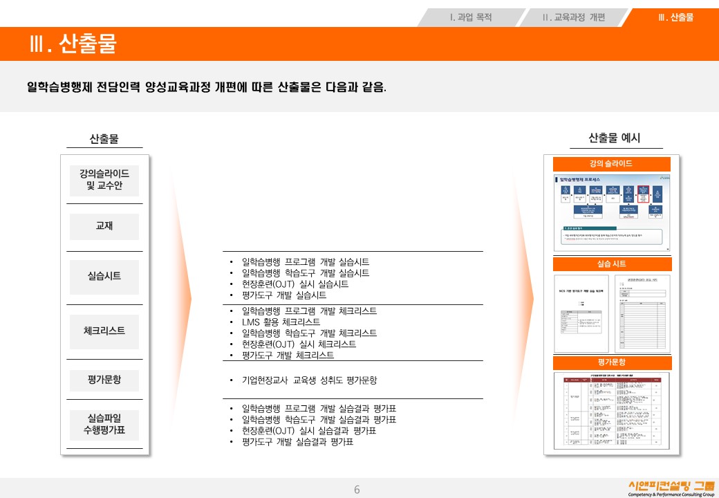 [연구/교육훈련] 2016 일학습병행제 전담인력 양성교육 과정개편